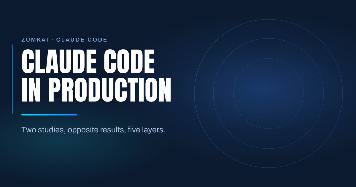 Dark navy cover with the title Claude Code in production: the real-work guide in condensed type, a cyan-to-blue gradient rule, and concentric rings on the right.