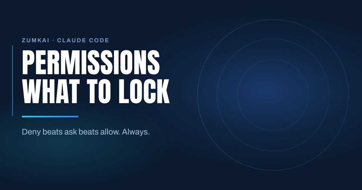 Dark navy cover with the title Claude Code permissions and auto mode in condensed type, a cyan-to-blue gradient rule, and concentric rings on the right.