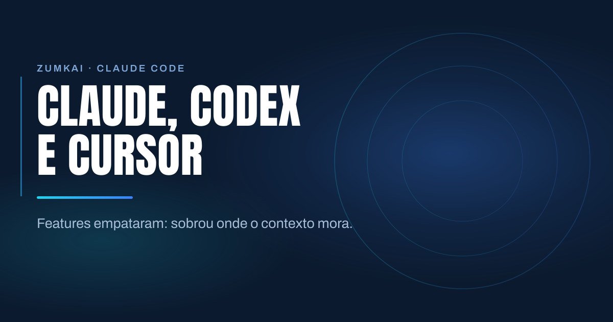 Capa escura em azul-marinho com o título Claude Code, Codex e Cursor: o que muda de fato em tipografia condensada, régua em degradê ciano e azul, e anéis concêntricos à direita.