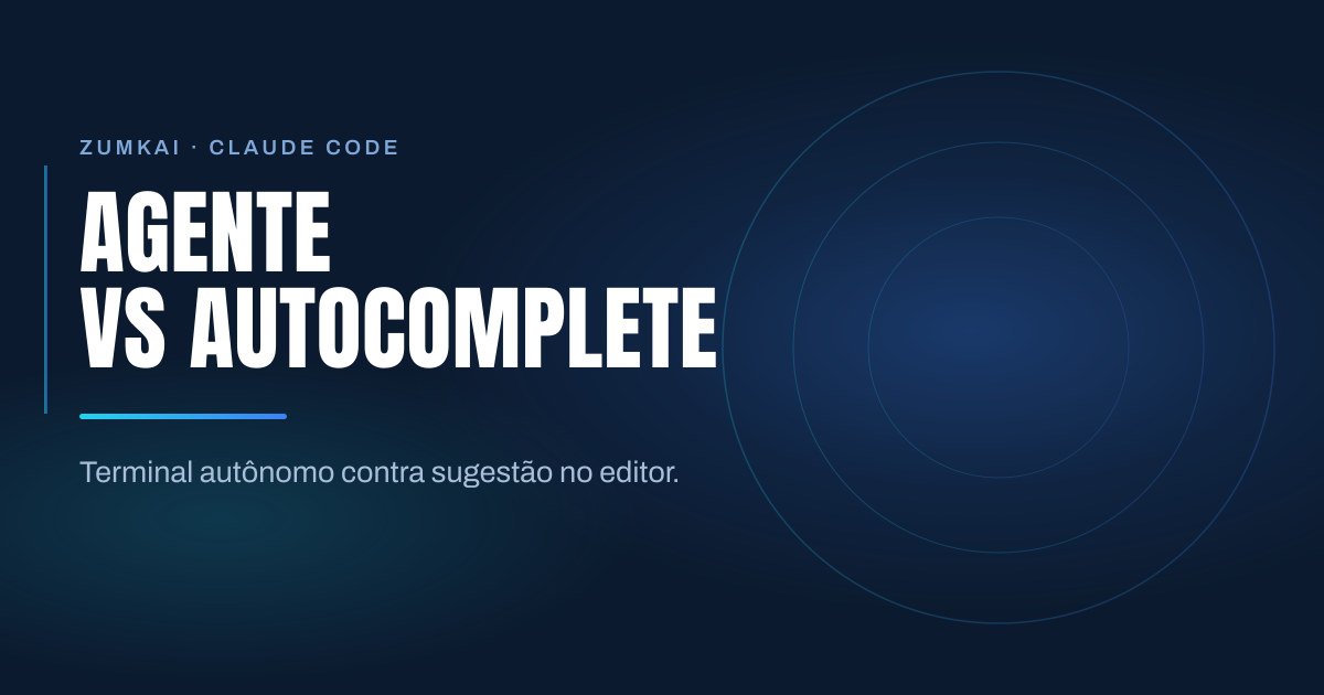 Capa escura em azul-marinho com o título Claude Code vs Cursor vs Copilot: qual usar em tipografia condensada, régua em degradê ciano e azul, e anéis concêntricos à direita.