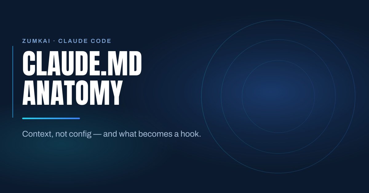 Dark navy cover with the title CLAUDE.md: anatomy of a file that works in condensed type, a cyan-to-blue gradient rule, and concentric rings on the right.