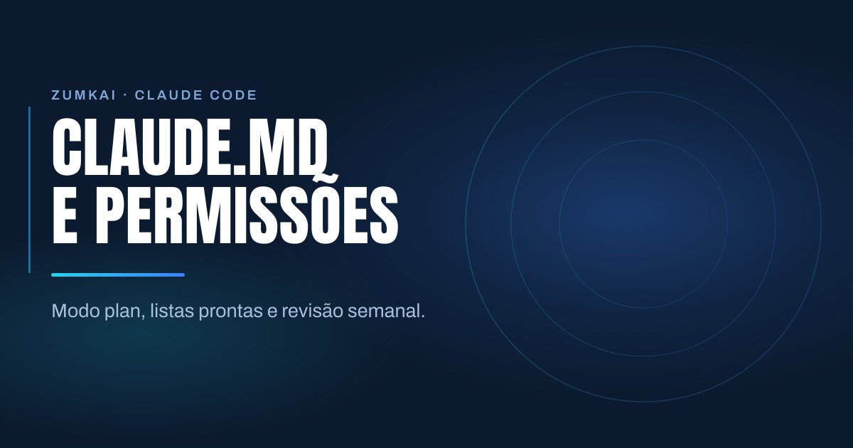Capa escura em azul-marinho com o título CLAUDE.md e permissões seguras no Claude Code em tipografia condensada, régua em degradê ciano e azul, e anéis concêntricos à direita.