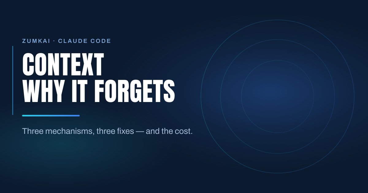 Dark navy cover with the title Claude Code context: why the agent forgets in condensed type, a cyan-to-blue gradient rule, and concentric rings on the right.