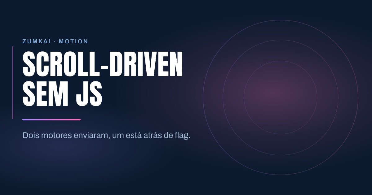 Capa escura em azul-marinho com o título CSS scroll-driven: o que já dá para usar sem JS em tipografia condensada, régua em degradê violeta e rosa, e anéis concêntricos à direita.