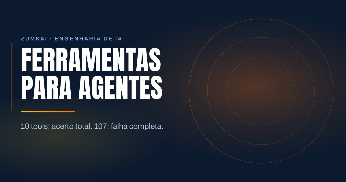 Capa escura em azul-marinho com o título Design de ferramentas para agentes de IA em tipografia condensada, régua em degradê âmbar e laranja, e anéis concêntricos à direita.