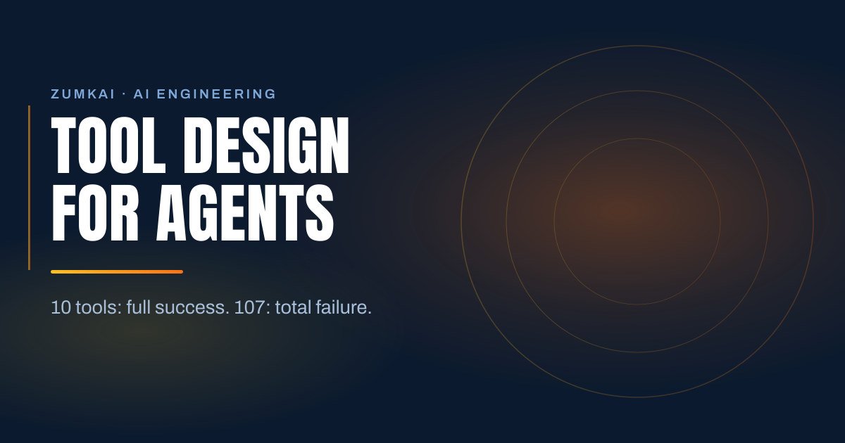 Dark navy cover with the title Tool design for AI agents in condensed type, a amber-to-orange gradient rule, and concentric rings on the right.
