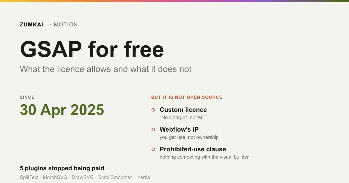 Card with the date GSAP became free and the three clauses of the No Charge license.
