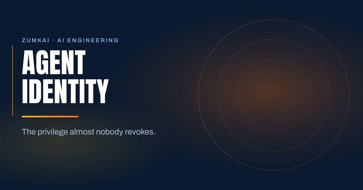 Dark navy cover with the title Agent identity: the privilege nobody revokes in condensed type, a amber-to-orange gradient rule, and concentric rings on the right.
