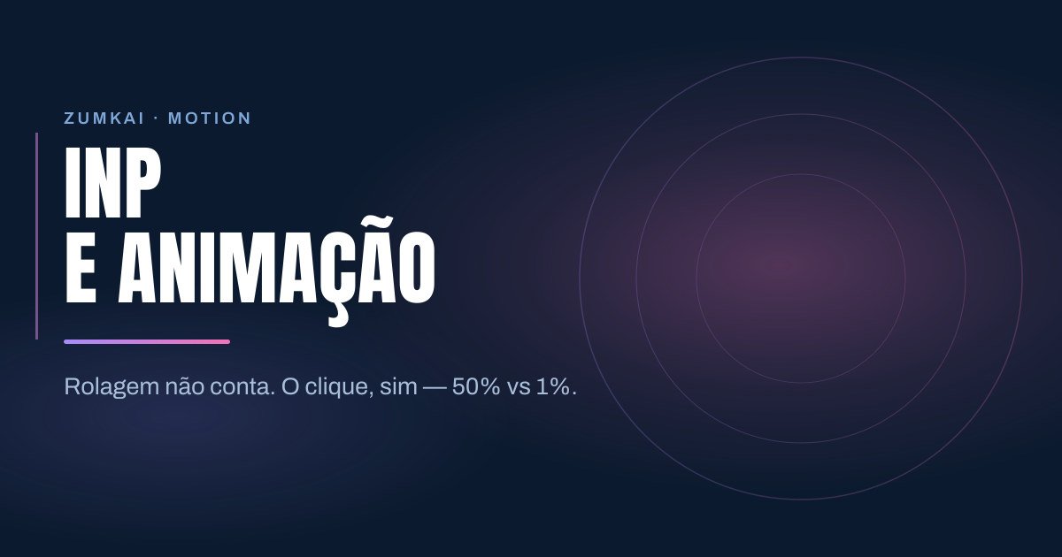 Capa escura em azul-marinho com o título INP e animação: o que conta e o que não conta em tipografia condensada, régua em degradê violeta e rosa, e anéis concêntricos à direita.
