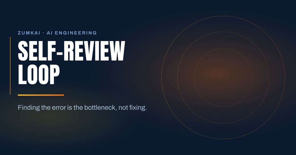 Dark navy cover with the title The verification loop: an agent reviewing its own work in condensed type, a amber-to-orange gradient rule, and concentric rings on the right.