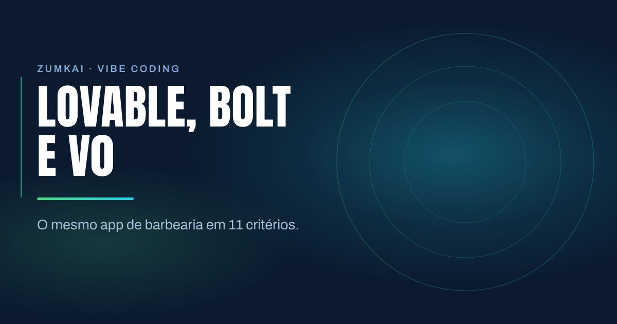 Capa escura em azul-marinho com o título Lovable vs Bolt vs v0: comparativo real em tipografia condensada, régua em degradê verde-menta e ciano, e anéis concêntricos à direita.