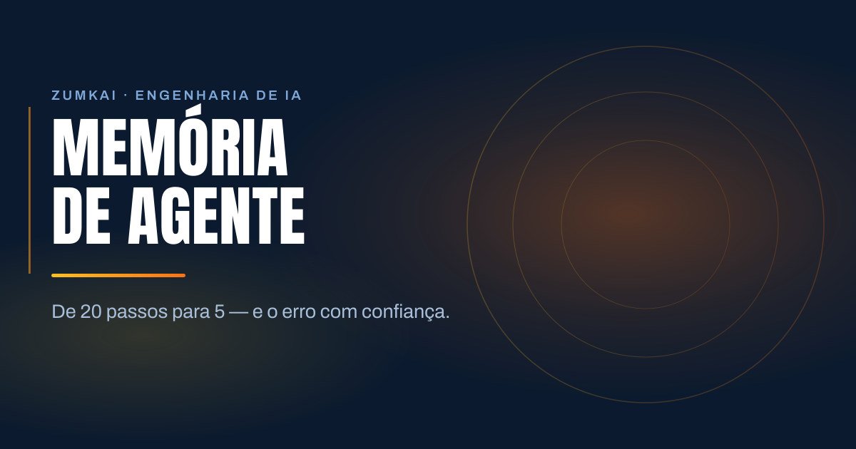 Capa escura em azul-marinho com o título Memória de agente: o que guardar e o que esquecer em tipografia condensada, régua em degradê âmbar e laranja, e anéis concêntricos à direita.
