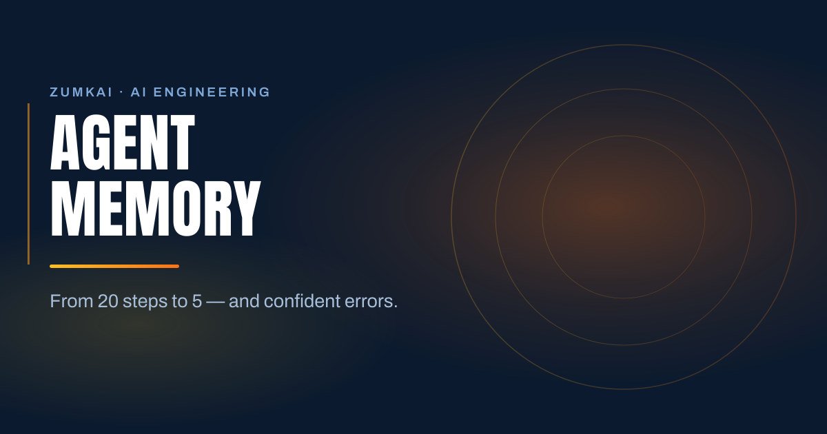 Dark navy cover with the title Agent memory: what to keep and what to forget in condensed type, a amber-to-orange gradient rule, and concentric rings on the right.
