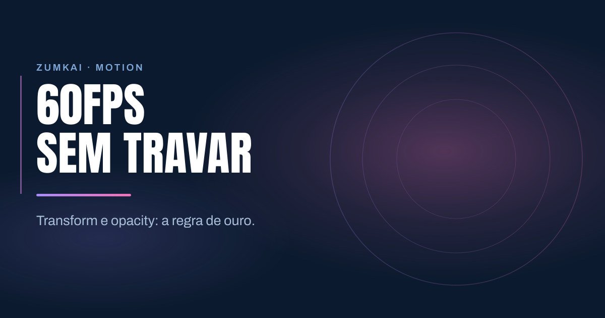 Capa escura em azul-marinho com o título Performance de animação: 60fps sem travar em tipografia condensada, régua em degradê violeta e rosa, e anéis concêntricos à direita.