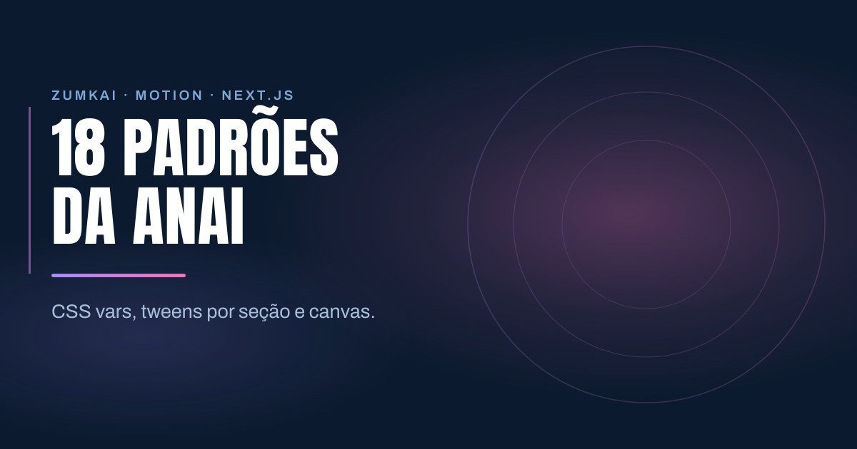 Capa escura em azul-marinho com o título 18 padrões da ANAI em tipografia condensada, régua em degradê violeta e rosa, e anéis concêntricos à direita