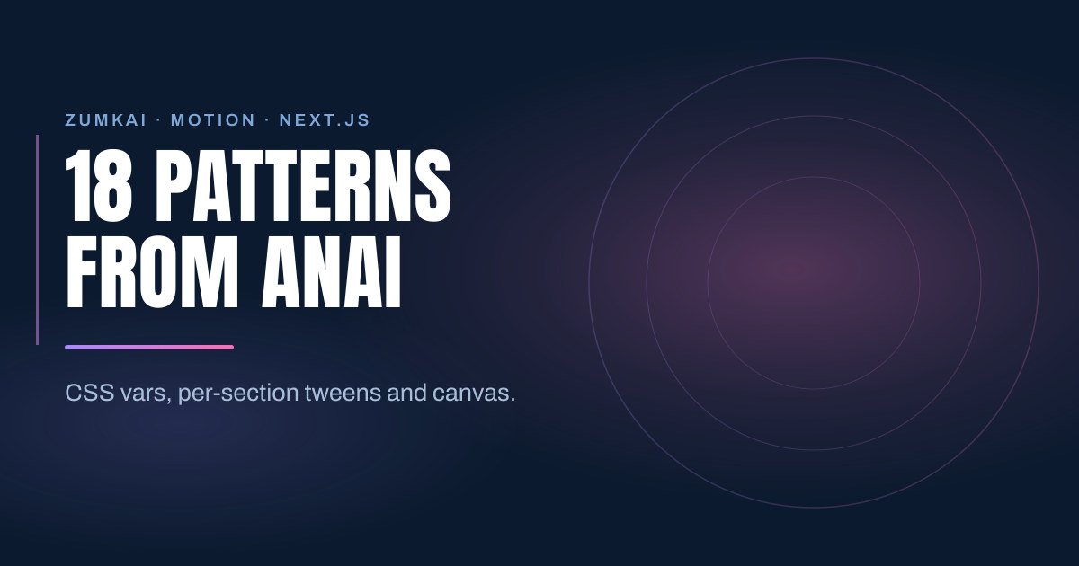 Dark navy cover with the title 18 motion patterns from the ANAI site in Next.js in condensed type, a violet-to-pink gradient rule, and concentric rings on the right.