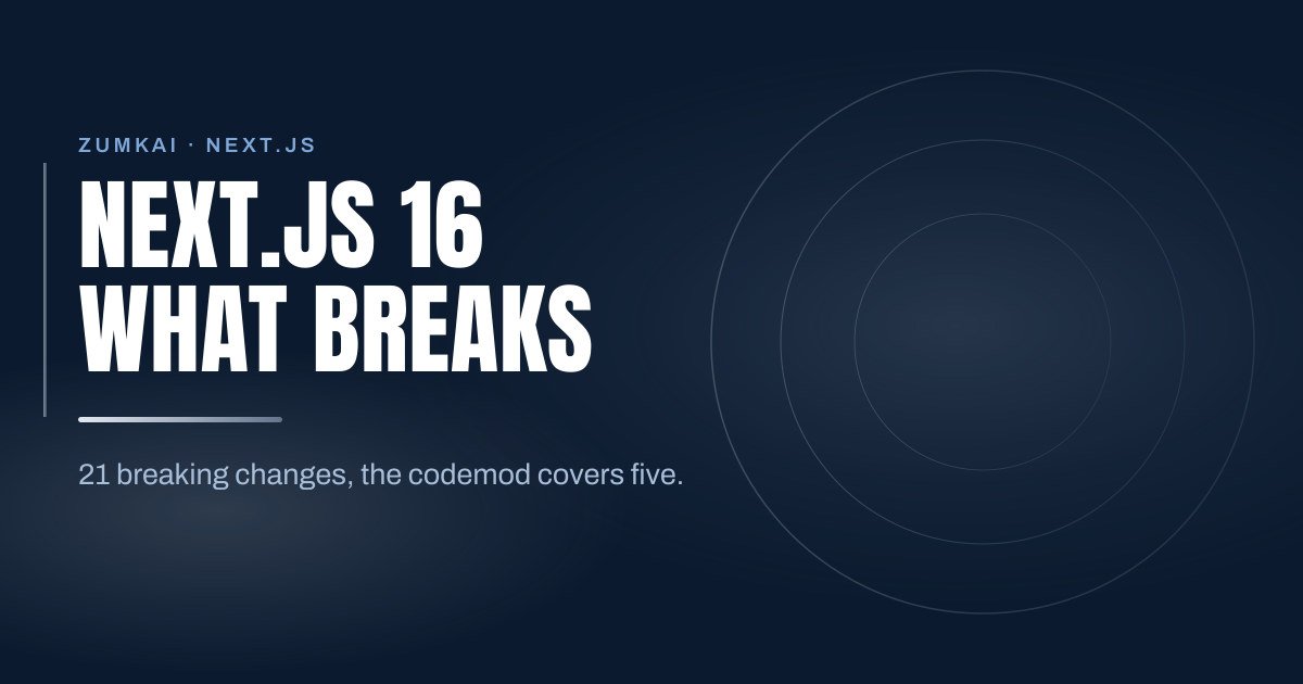 Dark navy cover with the title Next.js 16: what breaks in the migration in condensed type, a silver-to-graphite gradient rule, and concentric rings on the right.