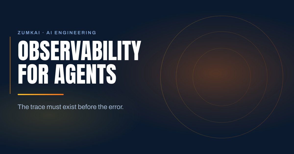 Dark navy cover with the title Agent observability: instrumenting the non-deterministic in condensed type, a amber-to-orange gradient rule, and concentric rings on the right.