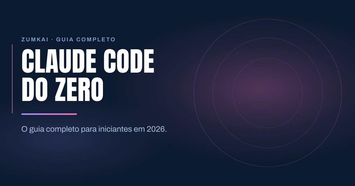 Capa escura em azul-marinho com o título Claude Code do zero: guia para iniciantes em tipografia condensada, régua em degradê violeta e rosa, e anéis concêntricos à direita.