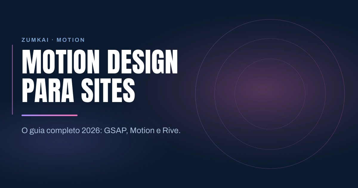 Capa escura em azul-marinho com o título Motion design para sites: guia completo 2026 em tipografia condensada, régua em degradê violeta e rosa, e anéis concêntricos à direita.