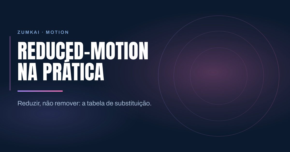 Capa escura em azul-marinho com o título prefers-reduced-motion: motion acessível sem matar o design em tipografia condensada, régua em degradê violeta e rosa, e anéis concêntricos à direita.