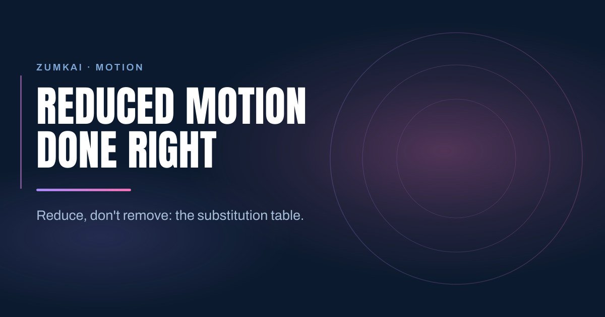 Dark navy cover with the title prefers-reduced-motion: accessible motion, intact design in condensed type, a violet-to-pink gradient rule, and concentric rings on the right.