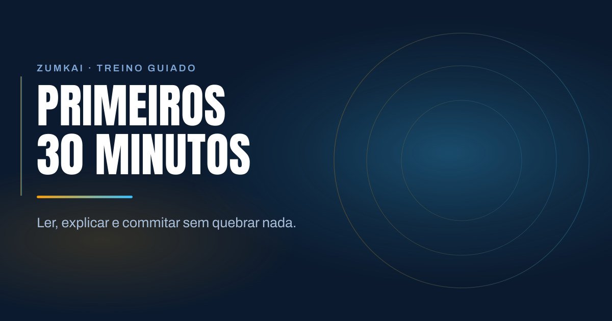 Capa escura em azul-marinho com o título Primeiros 30 minutos no Claude Code em tipografia condensada, régua em degradê laranja e azul claro, e anéis concêntricos à direita.