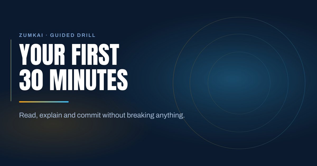 Dark navy cover with the title Your first 30 minutes in Claude Code in condensed type, a orange-to-light blue gradient rule, and concentric rings on the right.