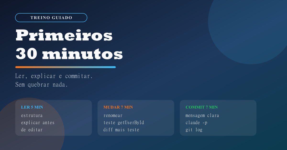 Capa escura com o título Primeiros 30 minutos e três blocos que mostram ler por 5 minutos, mudar por 7 minutos e commit por 7 minutos.