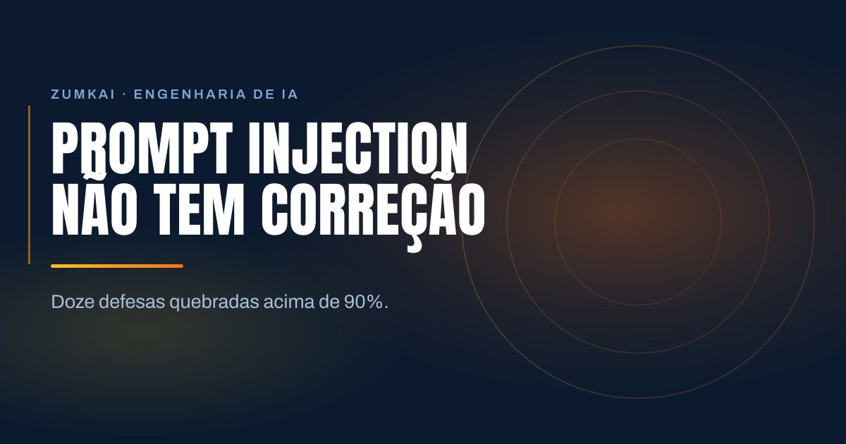 Capa escura em azul-marinho com o título Prompt injection: por que não existe correção definitiva em tipografia condensada, régua em degradê âmbar e laranja, e anéis concêntricos à direita.