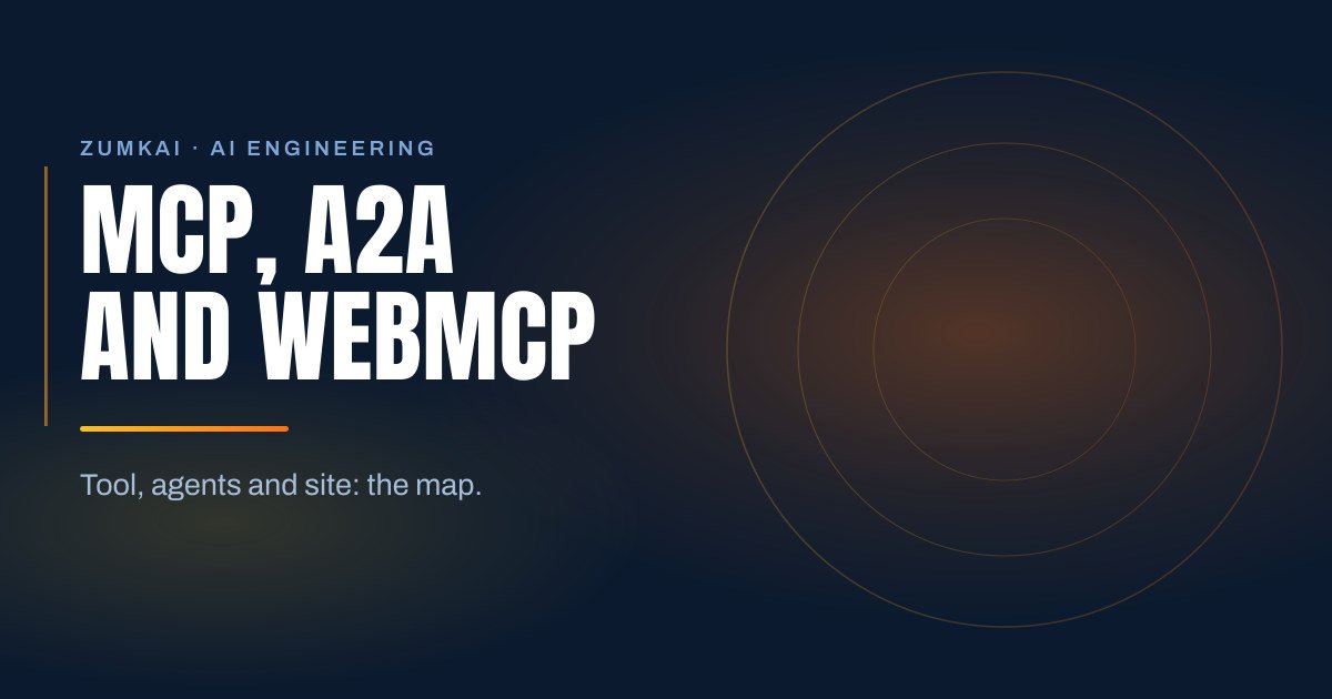 Dark navy cover with the title MCP, A2A and WebMCP: the protocol map in condensed type, a amber-to-orange gradient rule, and concentric rings on the right.