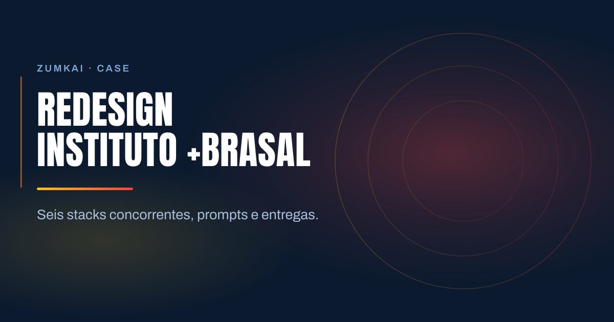 Capa escura em azul-marinho com o título Redesign Instituto +Brasal em tipografia condensada, régua em degradê âmbar e vermelho, e anéis concêntricos à direita