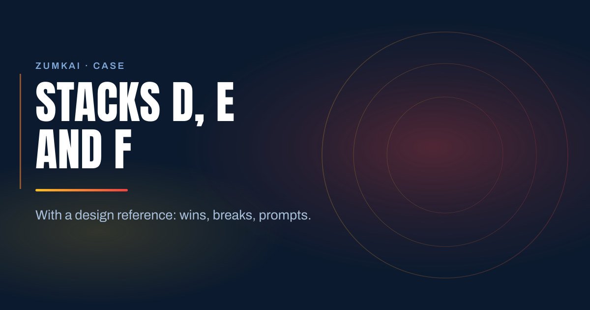 Dark navy cover with the title Instituto +Brasal redesign: stacks D, E and F in condensed type, a amber-to-red gradient rule, and concentric rings on the right.