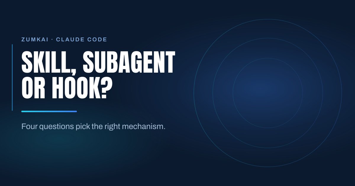 Dark navy cover with the title Skills vs subagents vs commands in Claude Code in condensed type, a cyan-to-blue gradient rule, and concentric rings on the right.