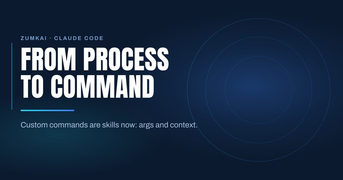 Dark navy cover with the title Slash commands: turn a process into a command in condensed type, a cyan-to-blue gradient rule, and concentric rings on the right.