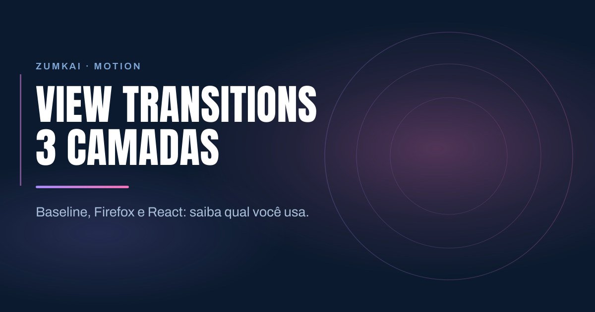 Capa escura em azul-marinho com o título View Transitions no Next.js 16: as três camadas em tipografia condensada, régua em degradê violeta e rosa, e anéis concêntricos à direita.