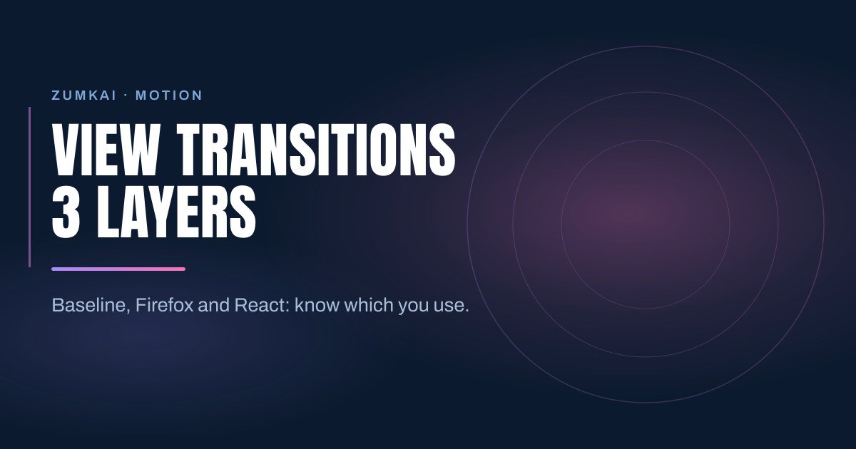 Dark navy cover with the title View Transitions in Next.js 16: the three layers in condensed type, a violet-to-pink gradient rule, and concentric rings on the right.