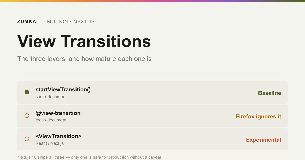 Card with the three layers of View Transitions and each one's maturity level in August 2026.